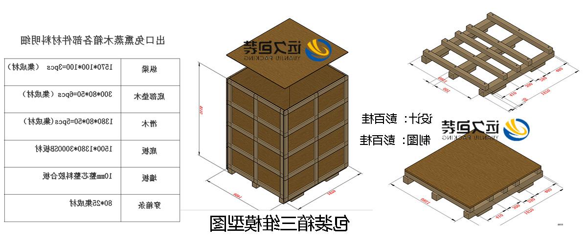 <a href='http://lbf.svenmeier.com/'>买球平台</a>的设计需要考虑流通环境和经济性